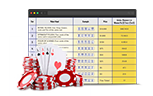  - Casino Odds